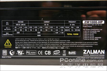 ZALMAN ZM1000-HPͼ