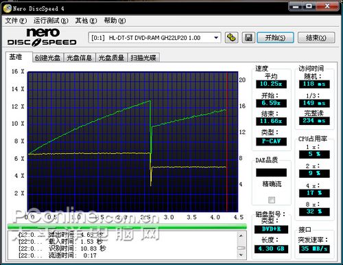 LG 光存储 刻录机