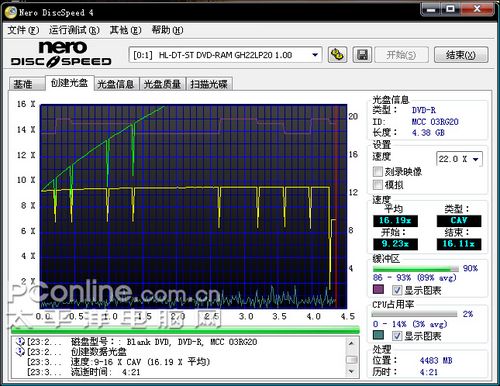 LG 光存储 刻录机