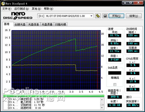 LG 光存储 刻录机