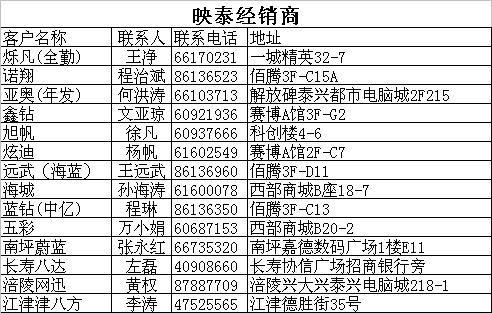 映泰TA780G M2+ HP