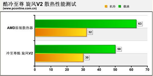  V2(UCI-L9H2-GP)ͼ