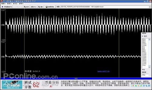 VICI V61UBͼ