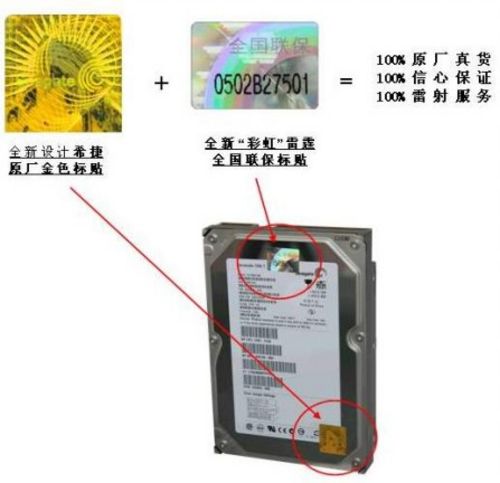 新老防伪标签混沌