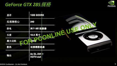GeForce GTX 285