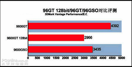 ߲ʺiGame295-GD3ͼ