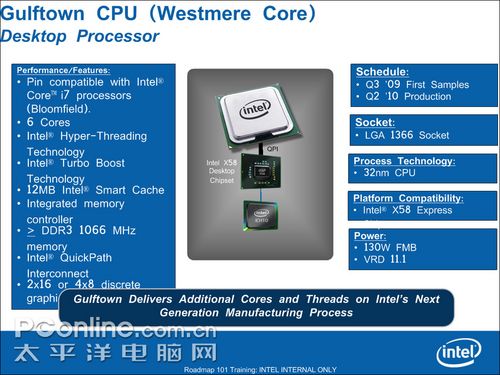 Intel 09 CPU