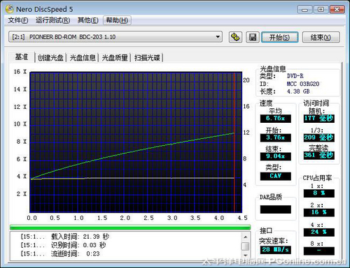 ȷBDC-S03BXLͼ