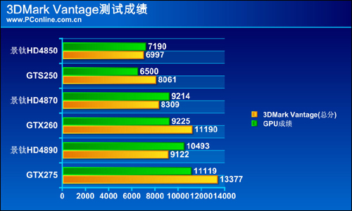 景钛HD-485X-ZDD 