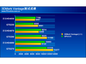 HD-485X-ZDD 