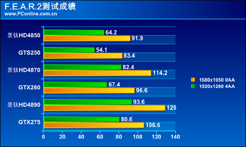 景钛HD-485X-ZDD 