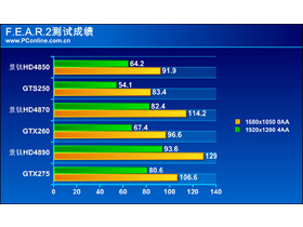 HD-485X-ZDD 