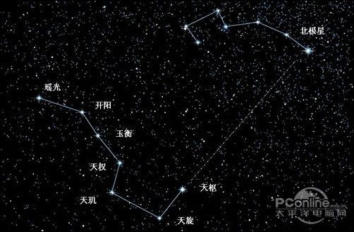 天马图片 星座图片