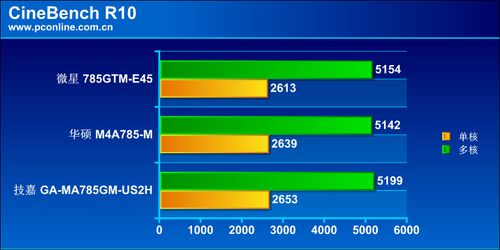 春意影院普通用户人口15_春意影院普通用户人口(3)