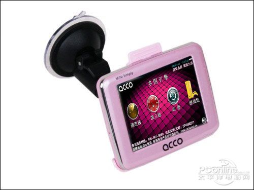 ACCO Mini Simplyͼ