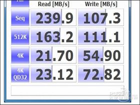 Intel 40G(X25-V)1