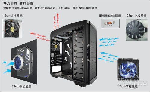 振华SF-1000B豪华版SF-1000B