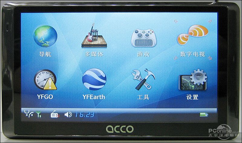 ACCO A600ͼ