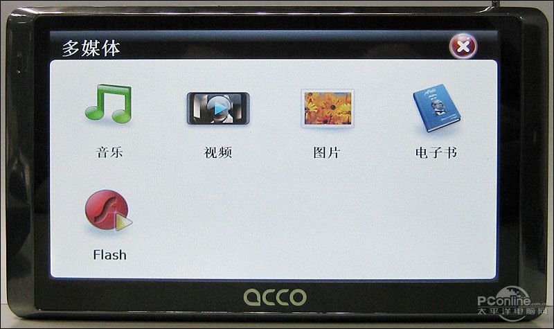 ACCO A600ͼ