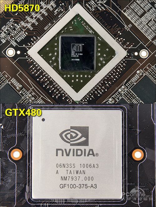 真DX11显卡之王!首款非公版GTX470评测