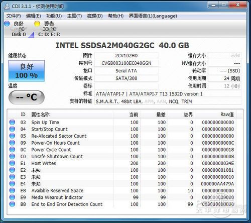 Intel 40G/2.5Ӣ/(X25-V)