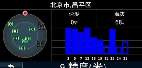 Garmin佳明nuvi 1495TGarmin佳明nuvi 1495T