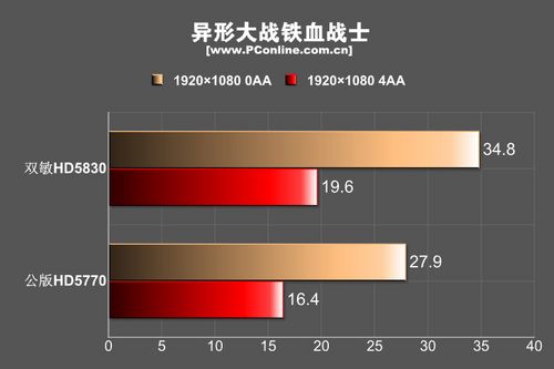 DX11ϷδսѪսʿ