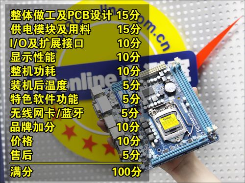 评测评分项目