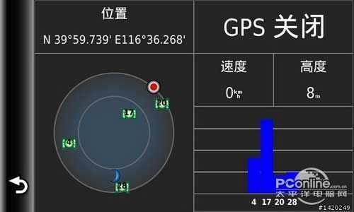 Garmin佳明3790T3