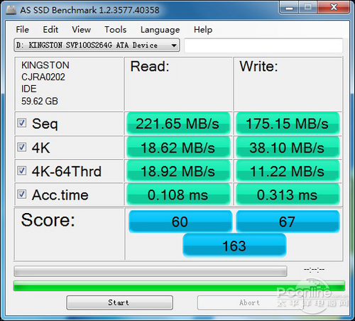 金士顿SSDNow SVP100-S2(64G)金士顿 SSDNow V 100(64G)