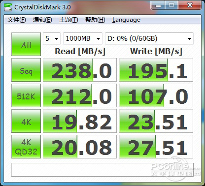 金士顿SSDNow SVP100-S2(64G)金士顿 SSDNow V 100(64G)