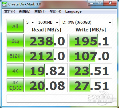 ʿSSDNow SVP100-S2(64G)ͼ