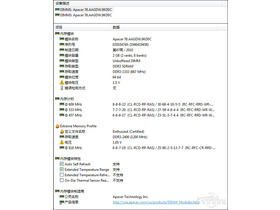 հ ݱսDDR3-2400 4GBڴװ