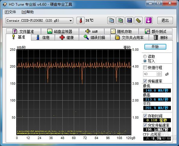 CSSD-F120GB2-BRKT 120Gͼ