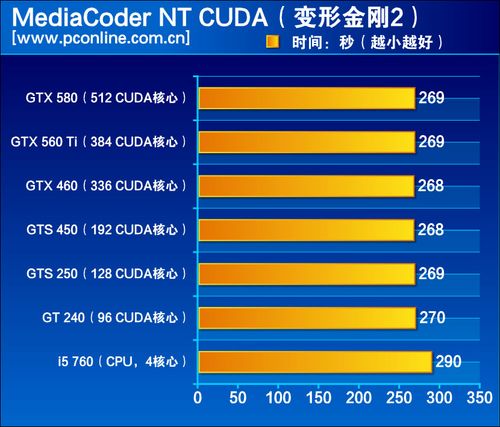 将图片转化成gdp格式_如何把图片转成PDF格式(2)